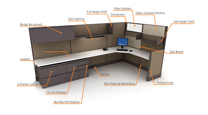 Cubicle Parts Diagram