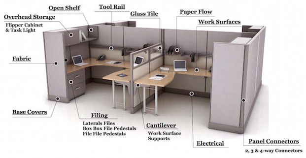Office Cubicle Parts